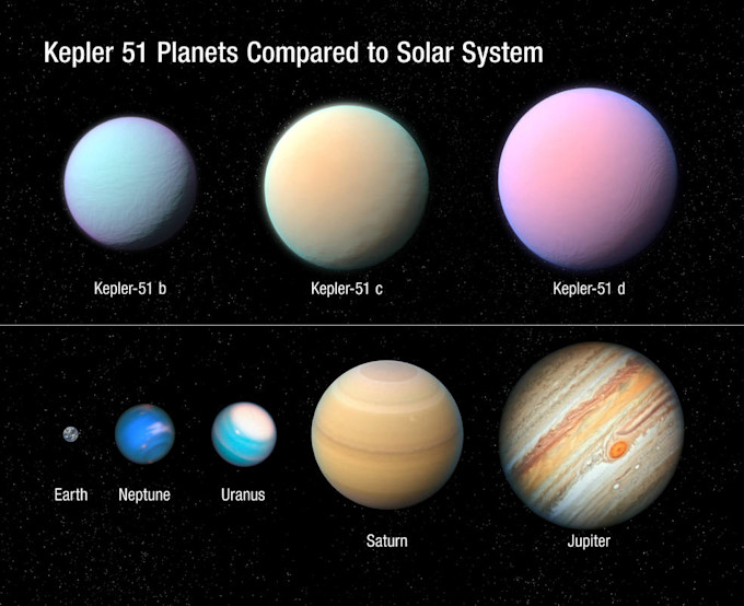 photo de planete