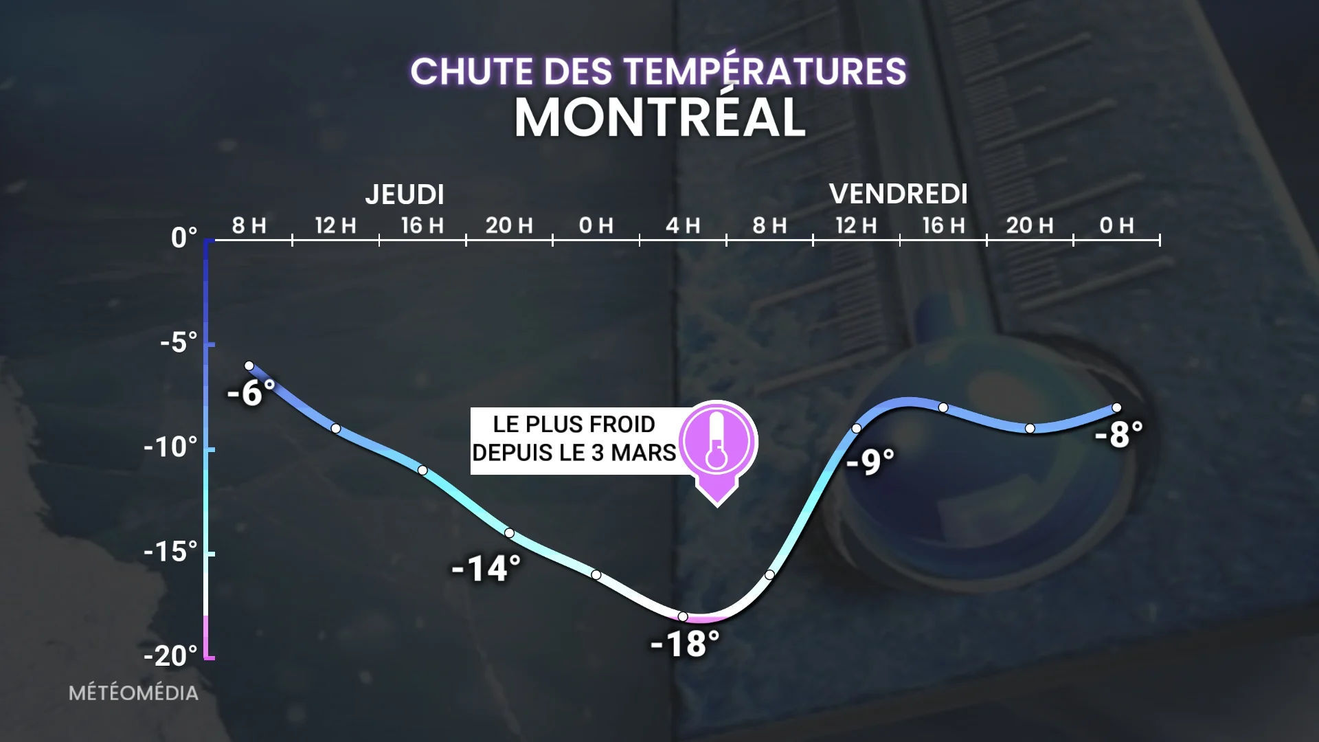 FROID2 (2)