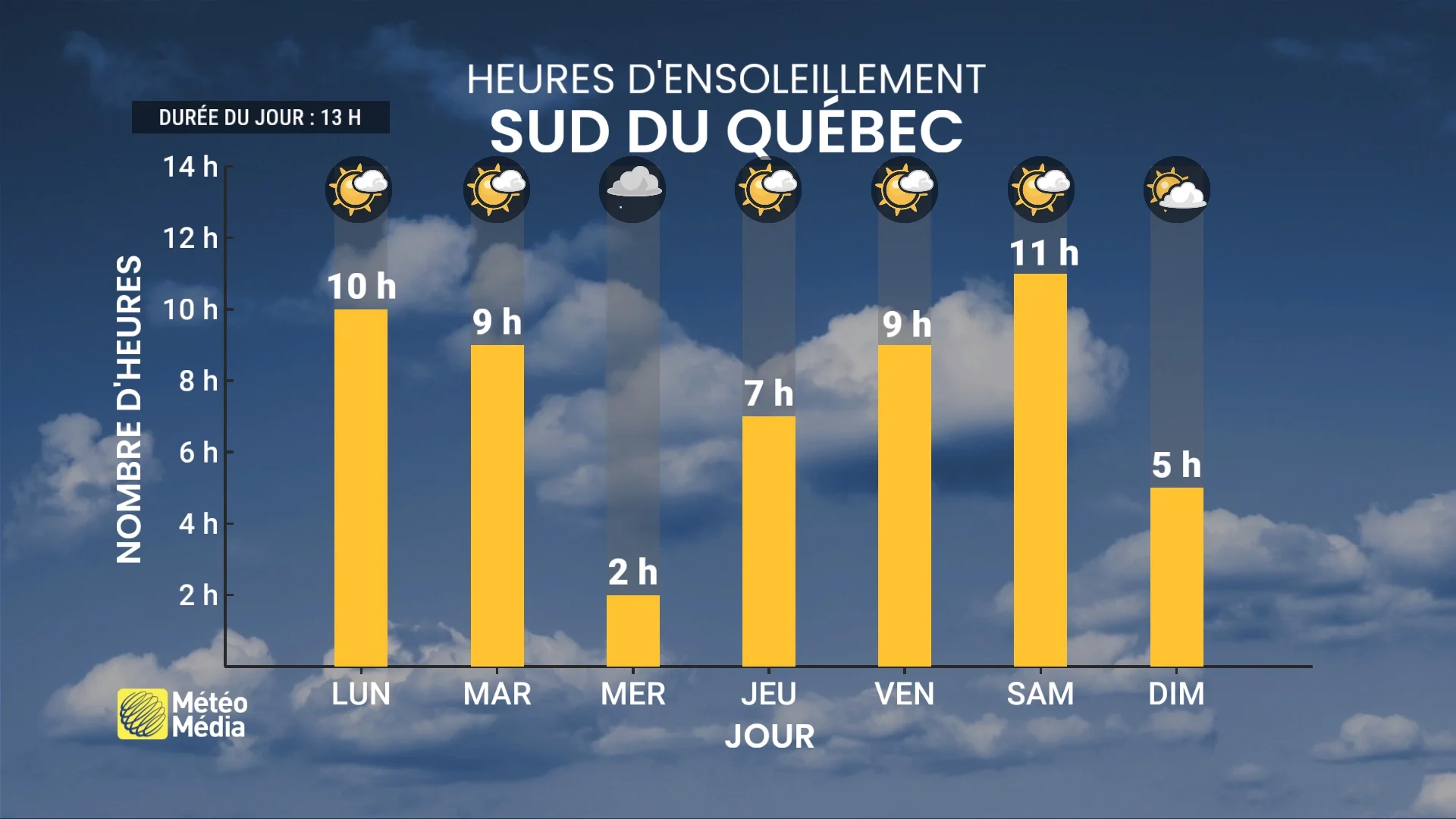 Le compte à rebours continue de rouler : voici ce qu'on perd dès demain