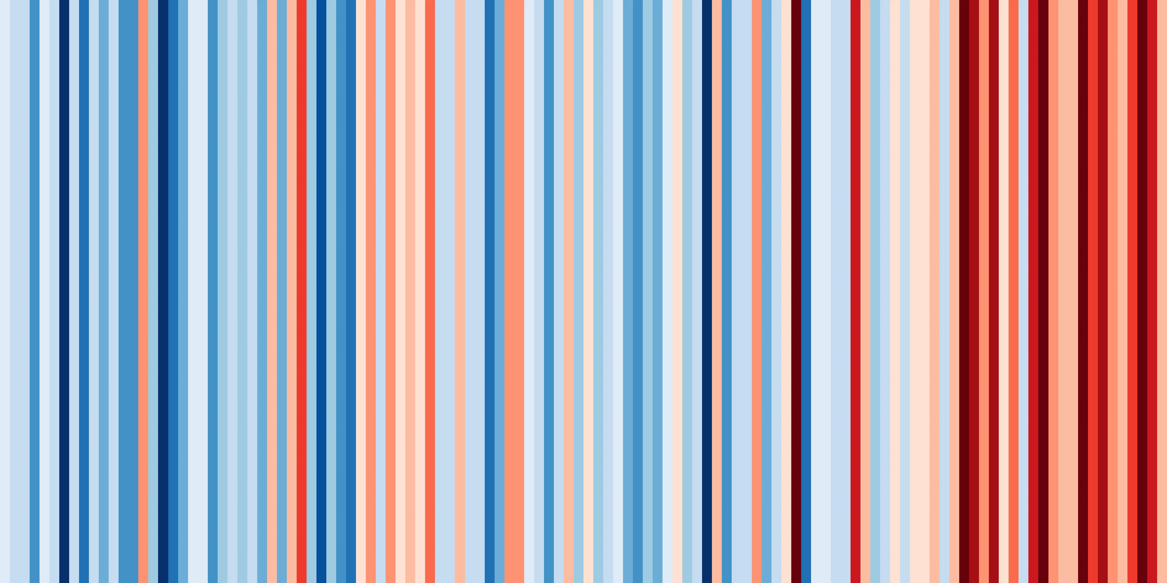 stripes NORTH AMERICA-Canada--1901-2018-BK (1)