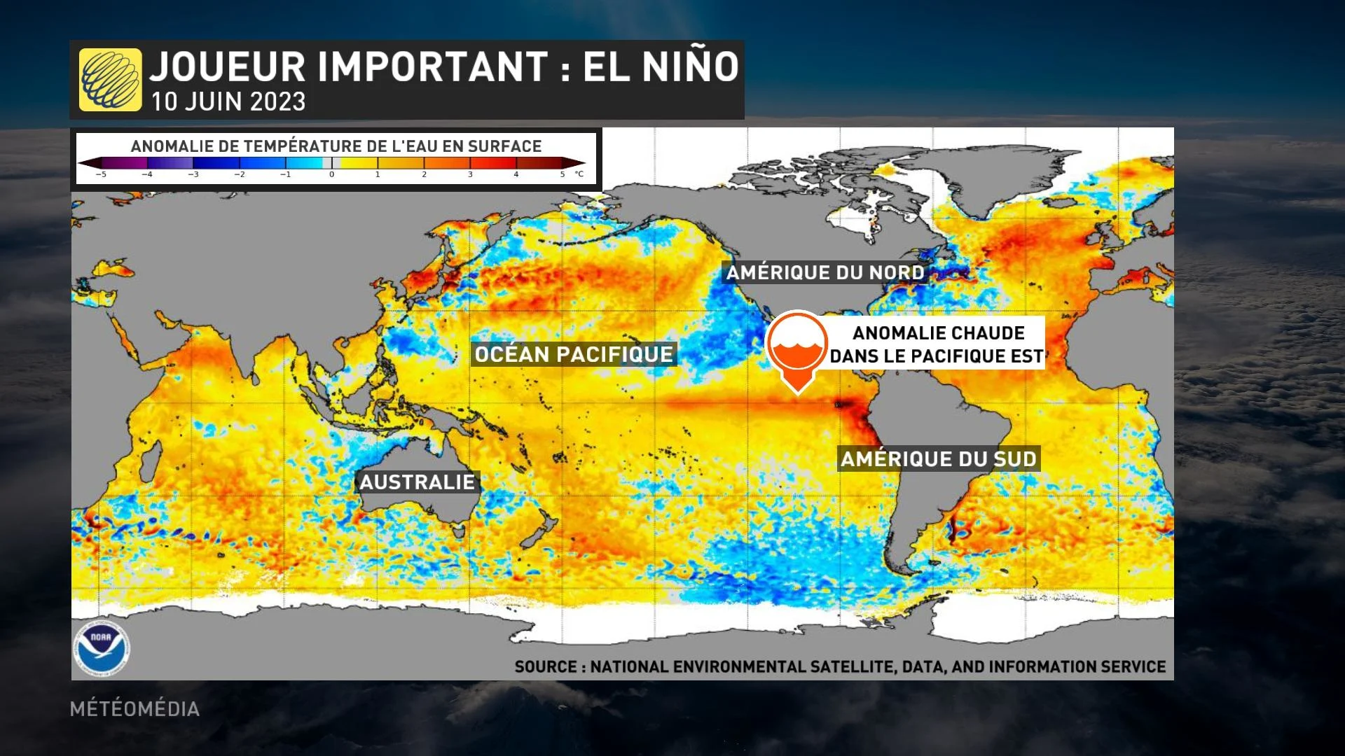 El nino