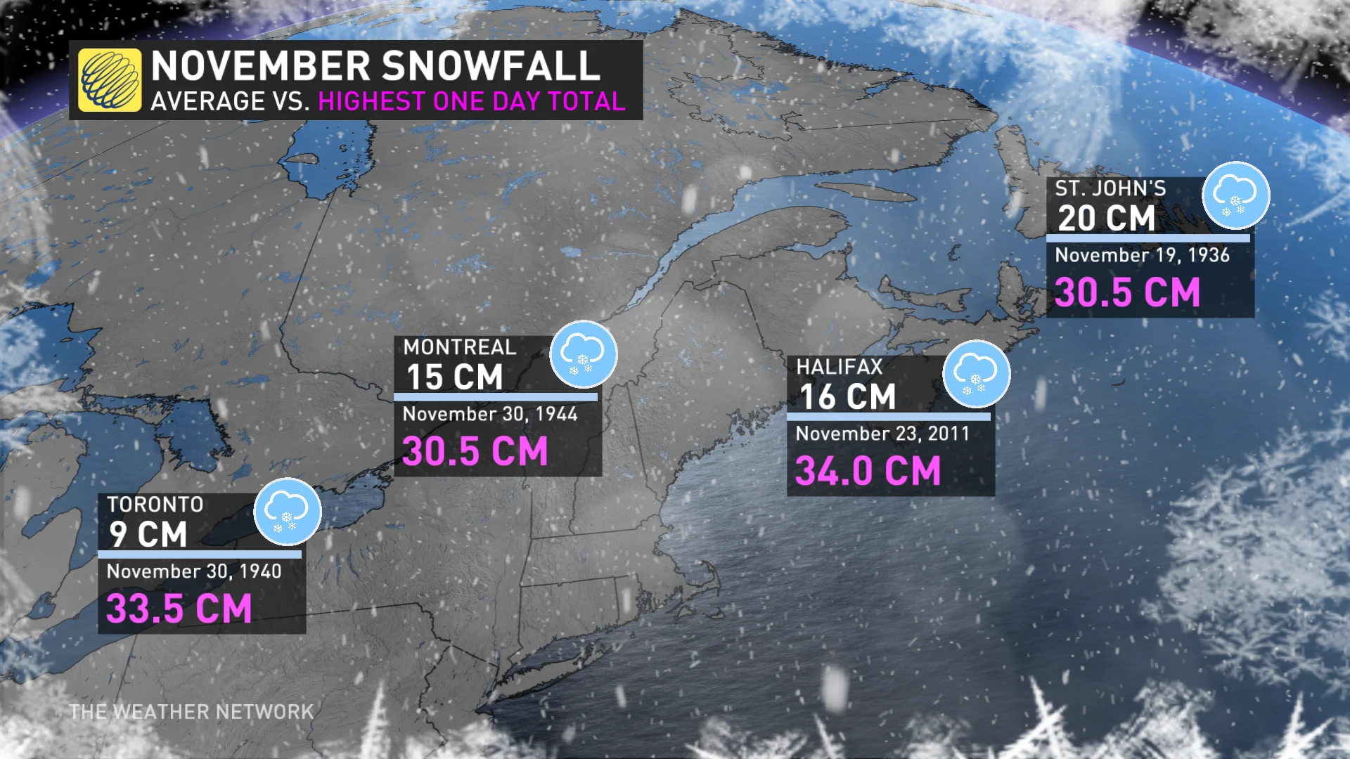 November Snowfall Eastern Canada