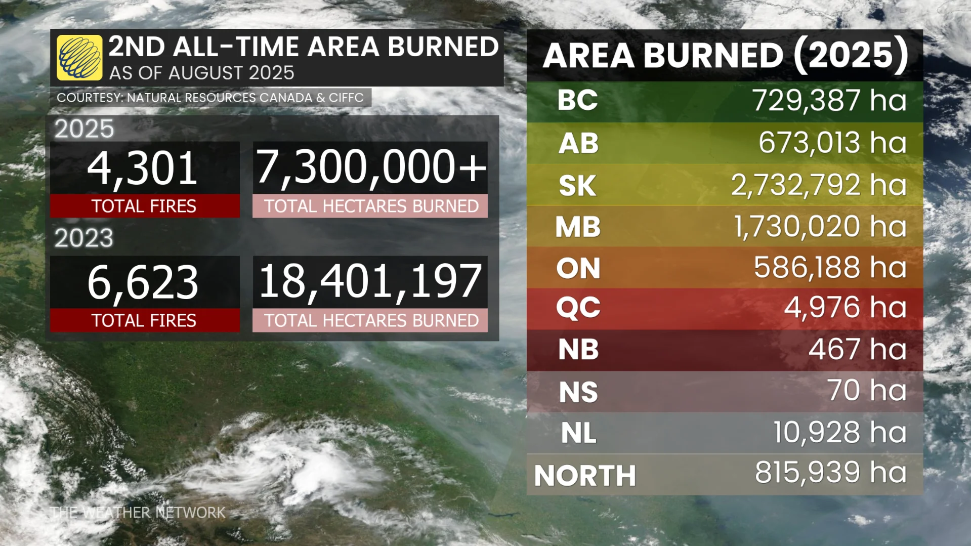 2025 is Canada's second-worst wildfire season on record for area burned ...