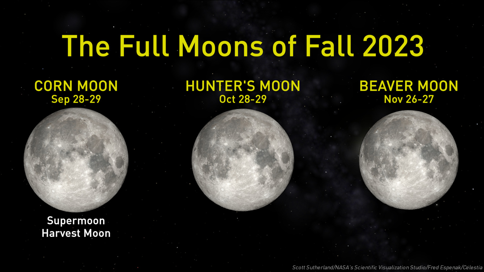 2023 Fall Full Moon Names