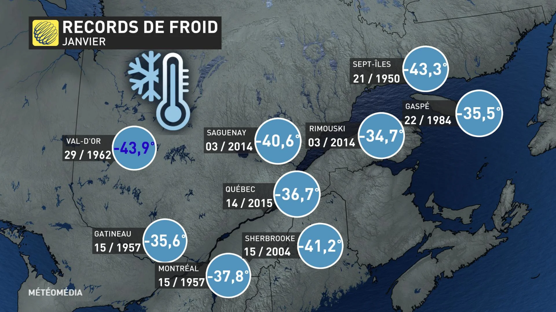 RECORD FROID NEW