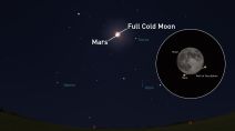 The Full Cold Moon photobombs Mars tonight. Here's how to watch!