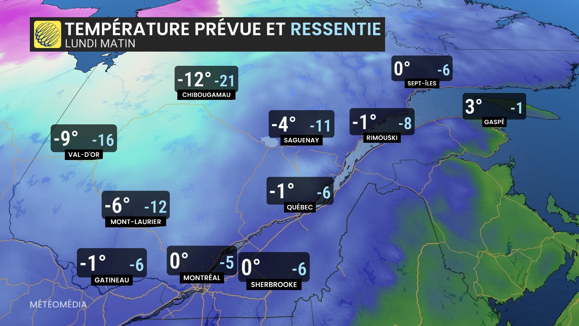 Changement de régime