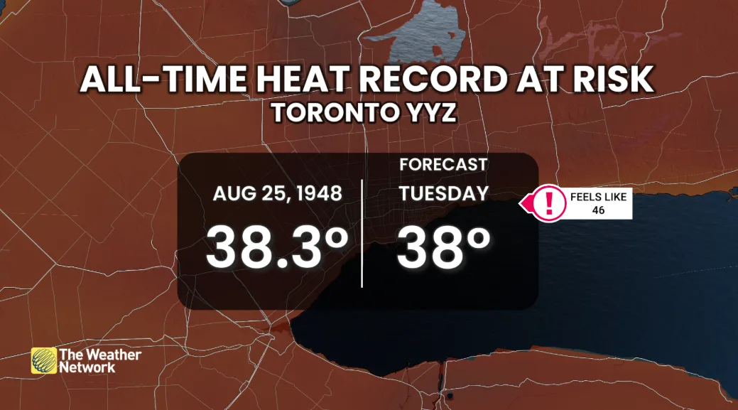 Baron - Toronto all time heat record - July 14