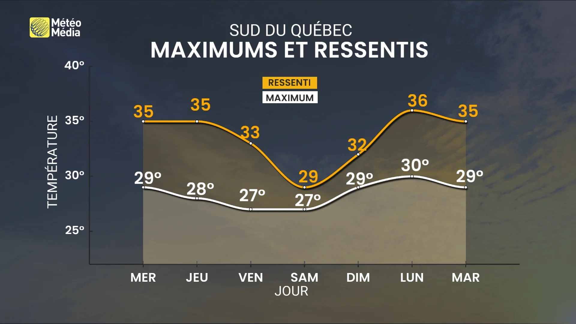 CHALEUR 5 (1)