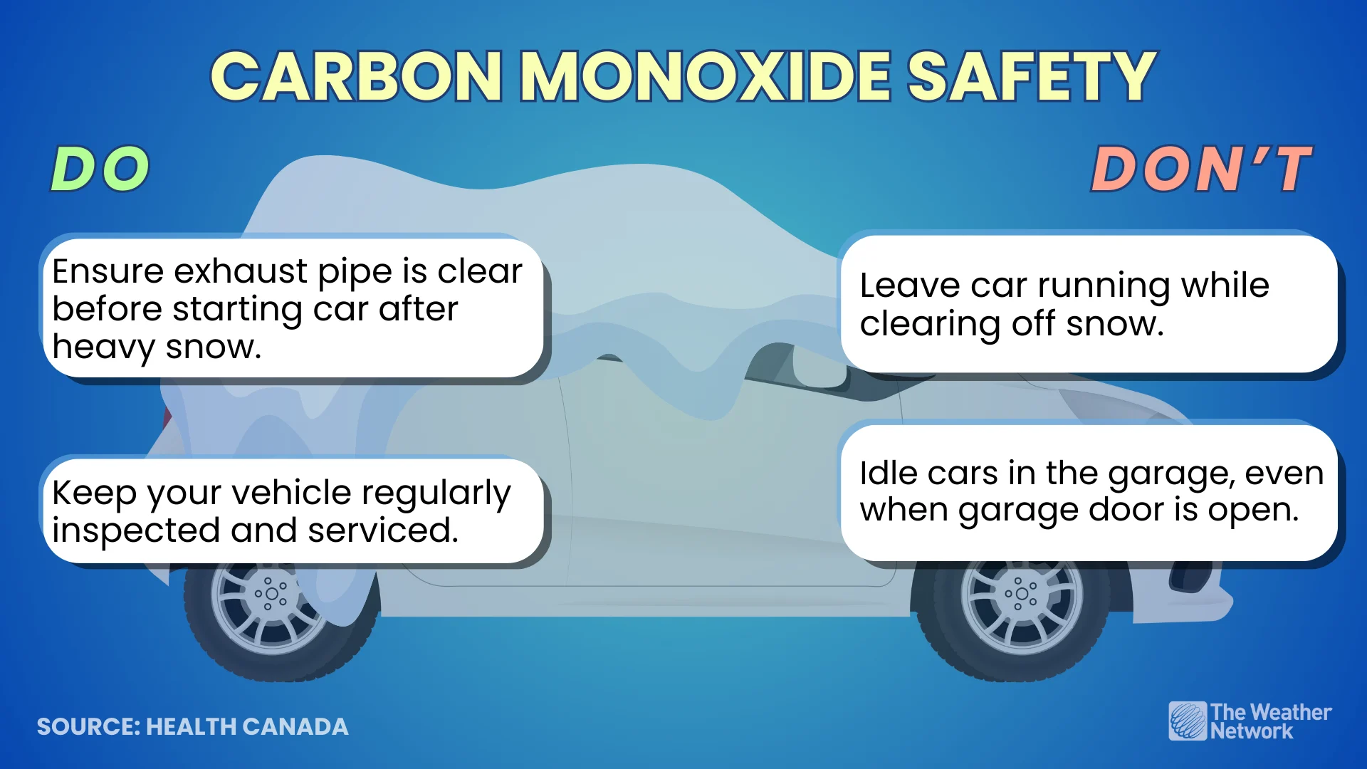 Do's and don'ts of keeping yourself safe from carbon monoxide poisoning in your vehicle after a snowfall