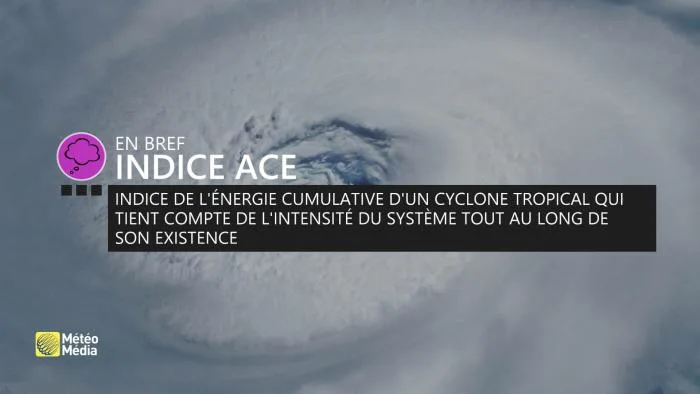 CYCLONE6 ACE EXPLIQUÉ