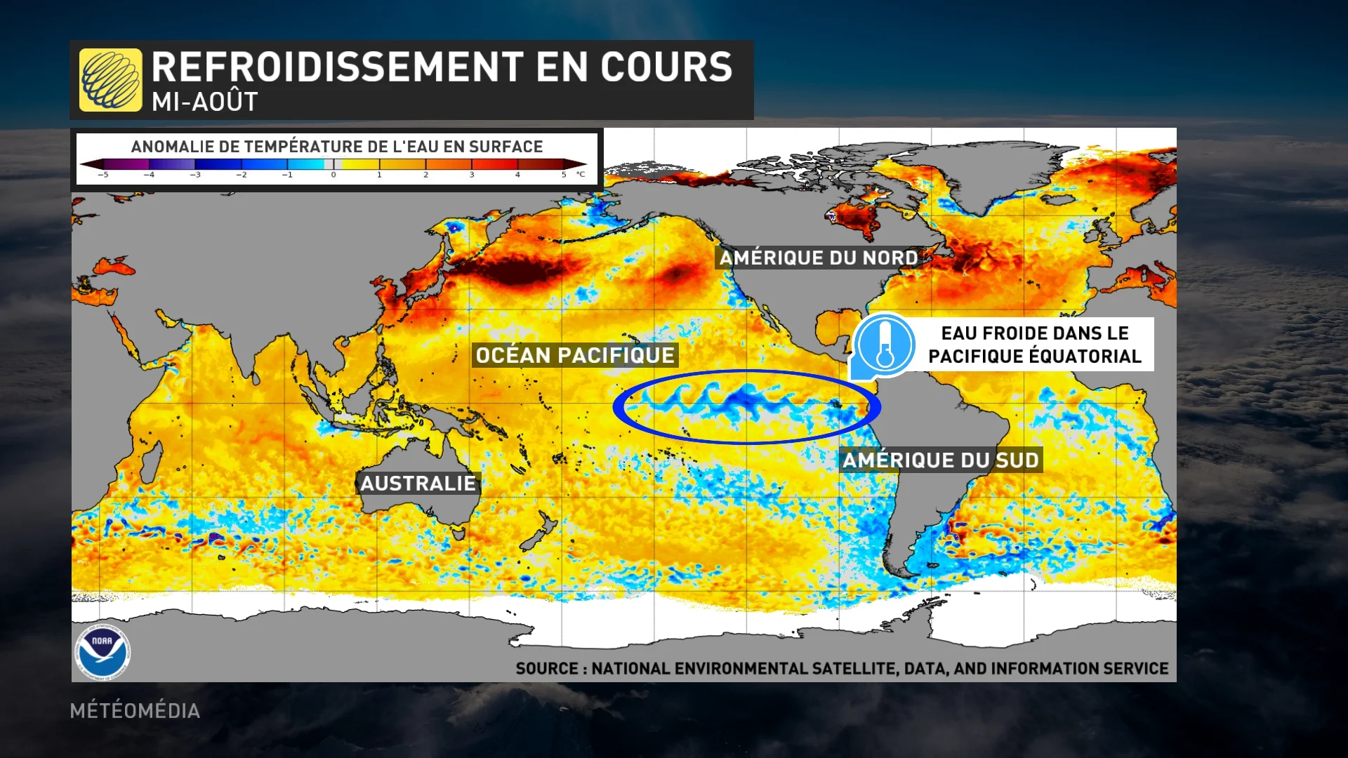 ENSO 2