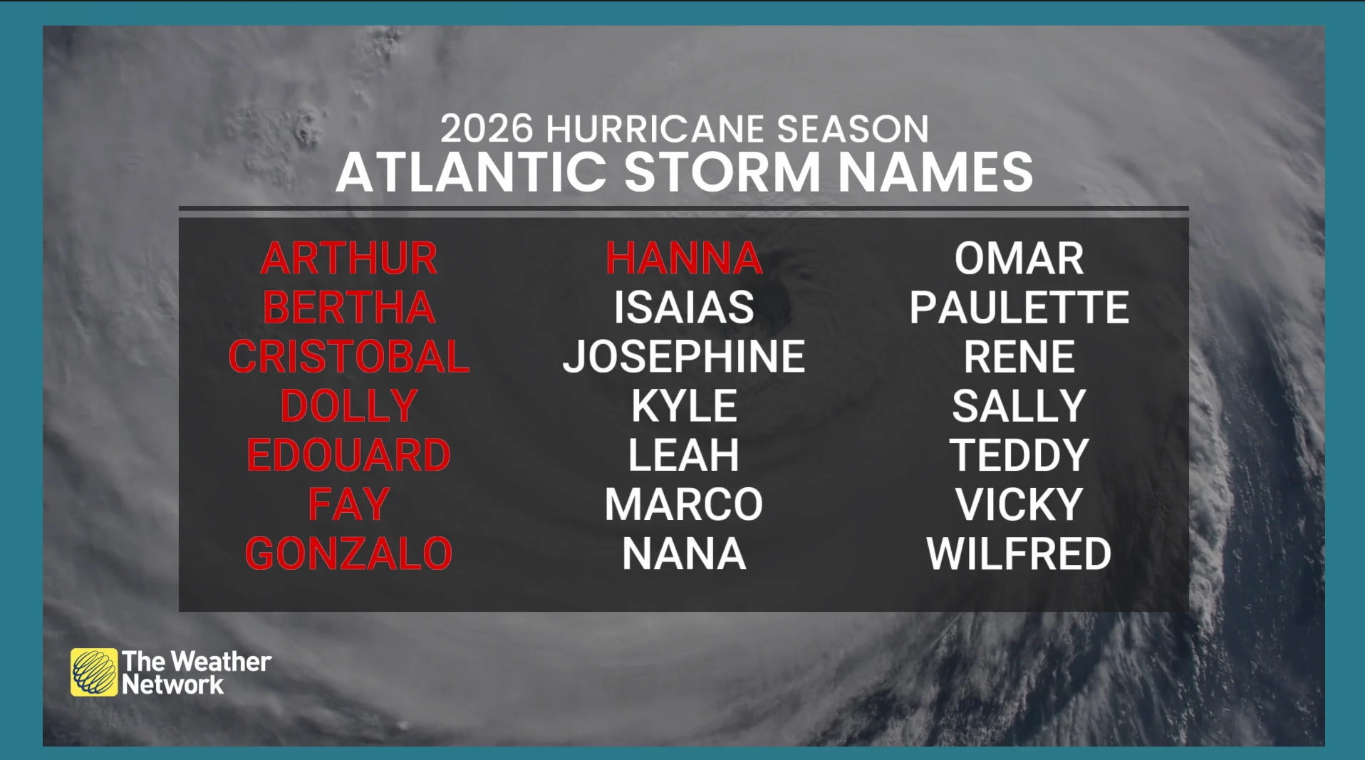 2026 Atlantic hurricane names list/The Weather Network