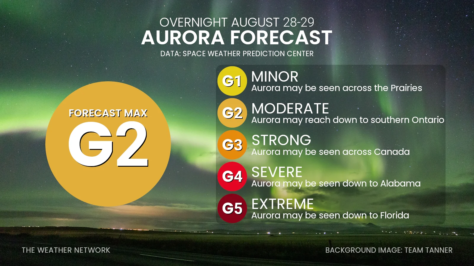 August 28-29 Geomagnetic Storm Forecast