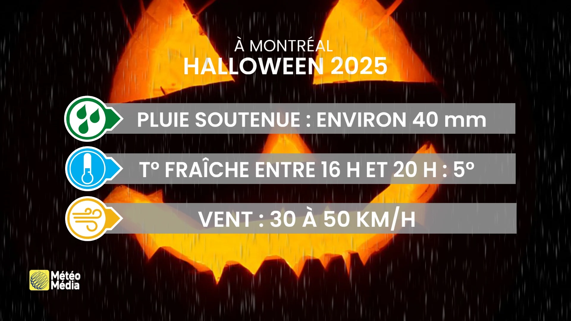 HALLOWEEN rappel 2025 montreal mtl meteo