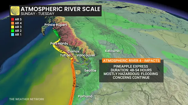 Powerful atmospheric river threatens more B.C. flooding - The Weather ...
