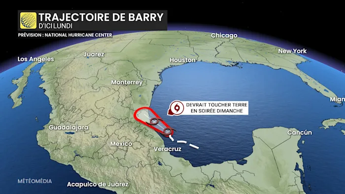 TRAJECTOIRE BARRY