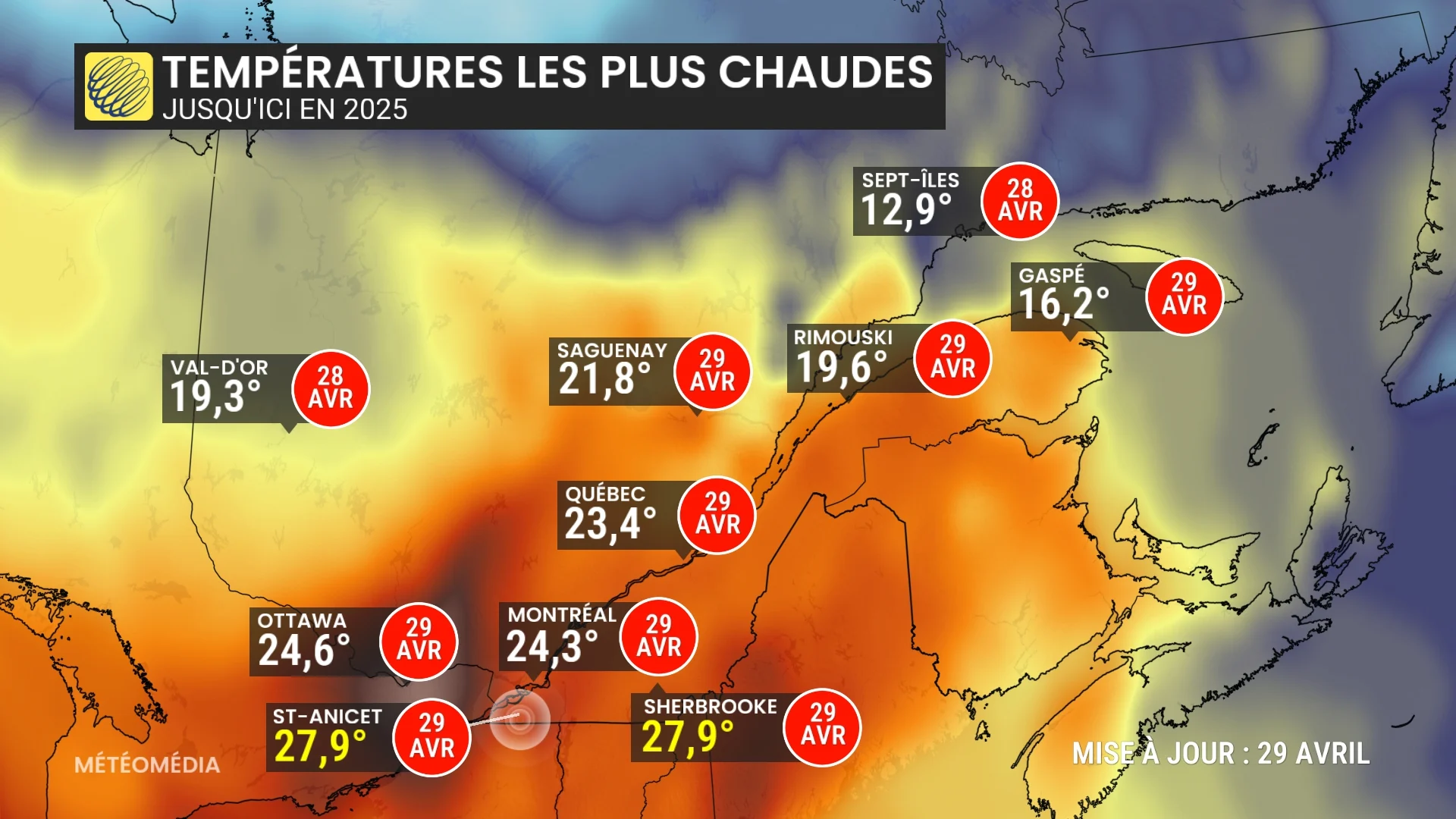BILAN1