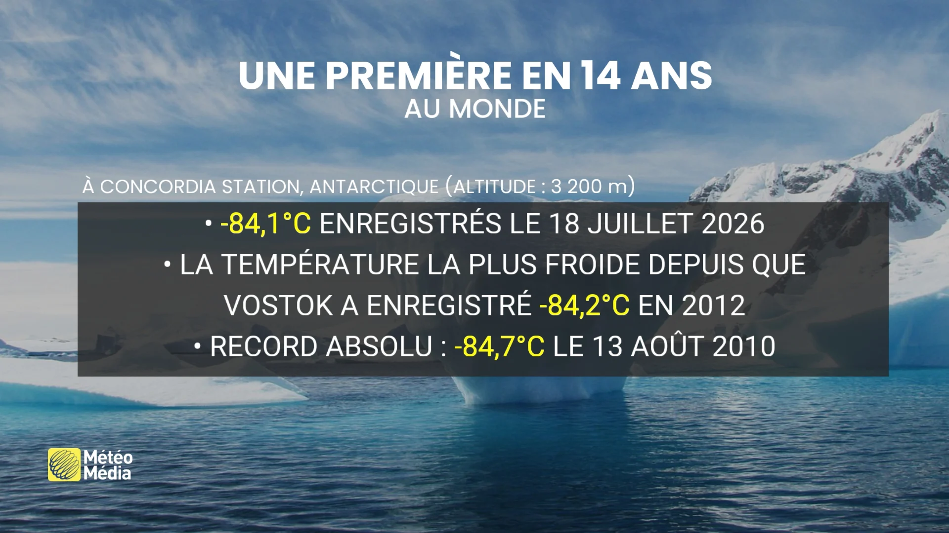 MONDE2