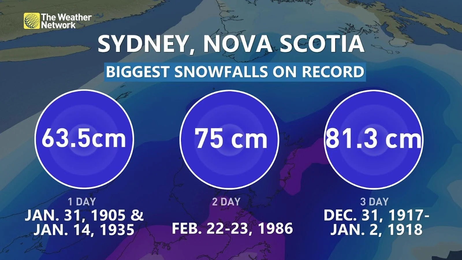 Sydney Snowfall Records