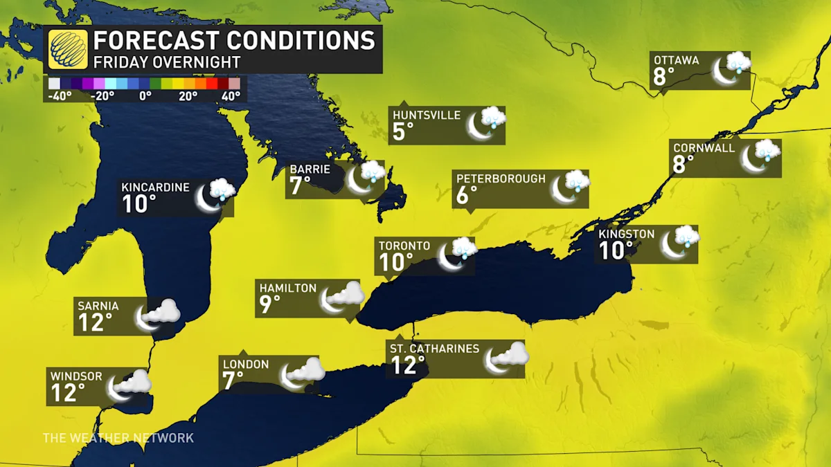 September to November Temperatures take major tumble for Ontario's