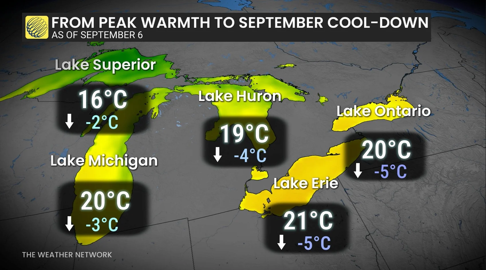 Great Lakes temperatures as of Sept. 6, 2025
