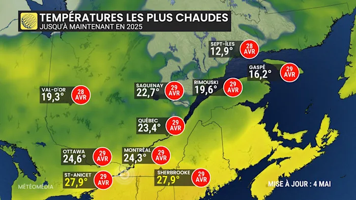 CHALEUR 1