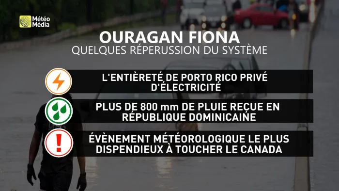 OURAGAN5-FIONA-CONSEQUENCES