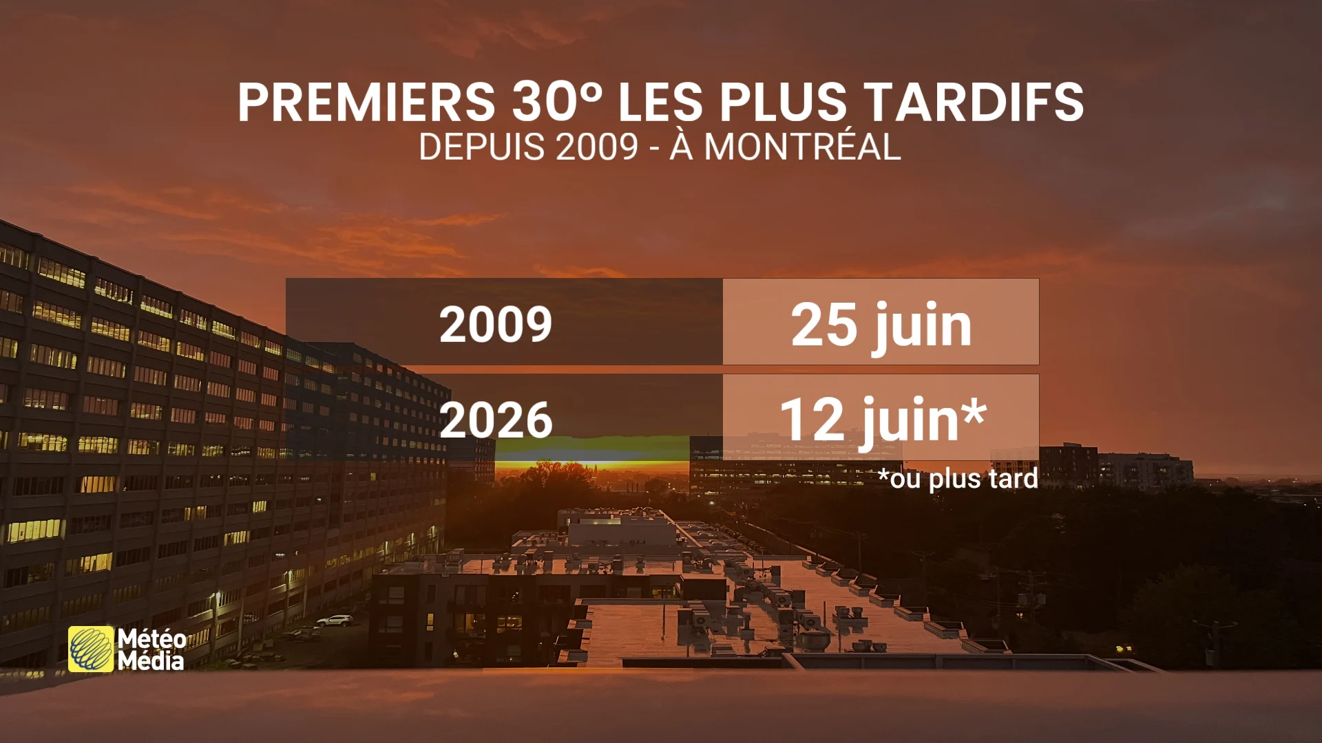 CHAUD6 MAJ