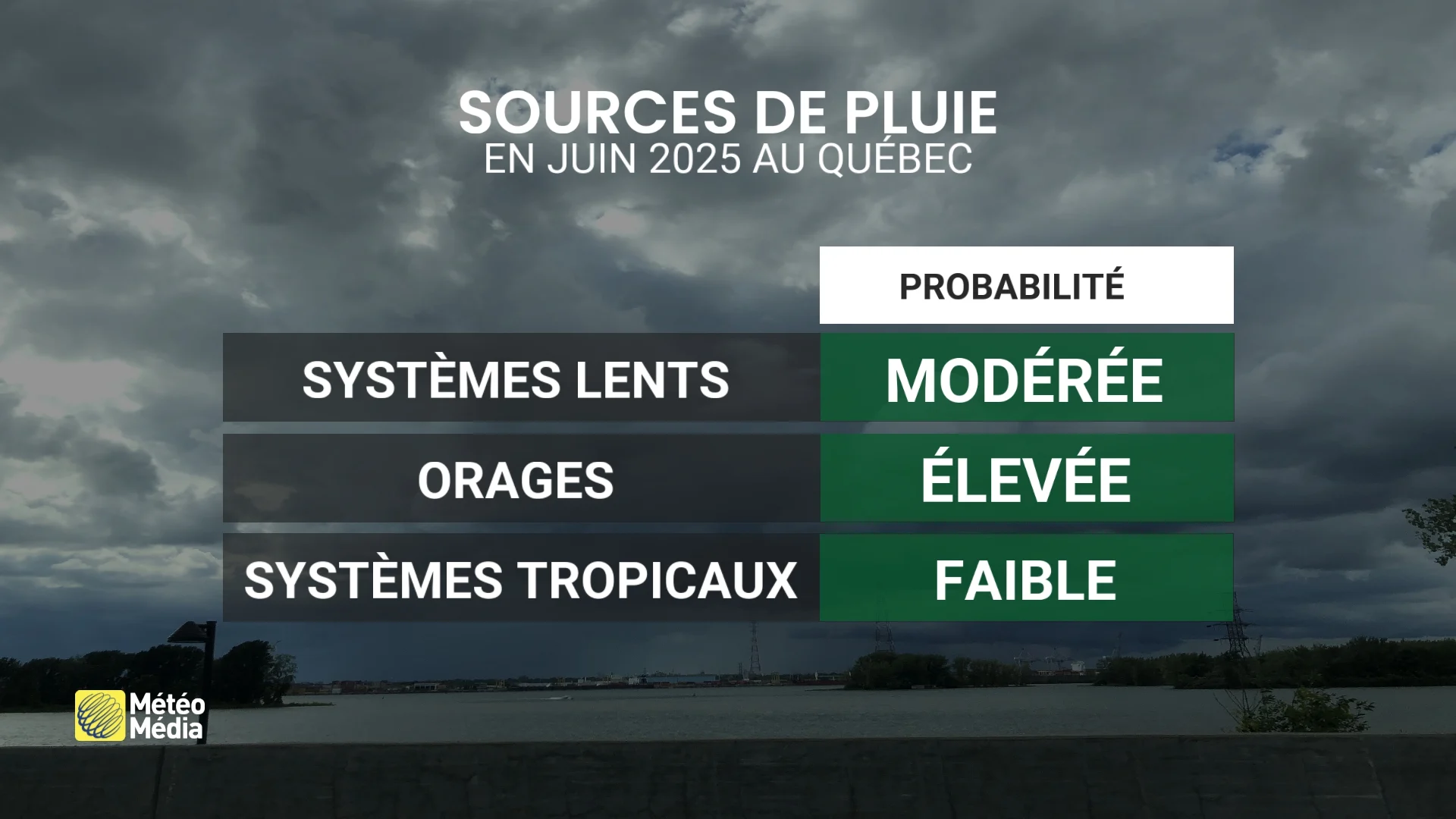 JUIN PRÉCIP1