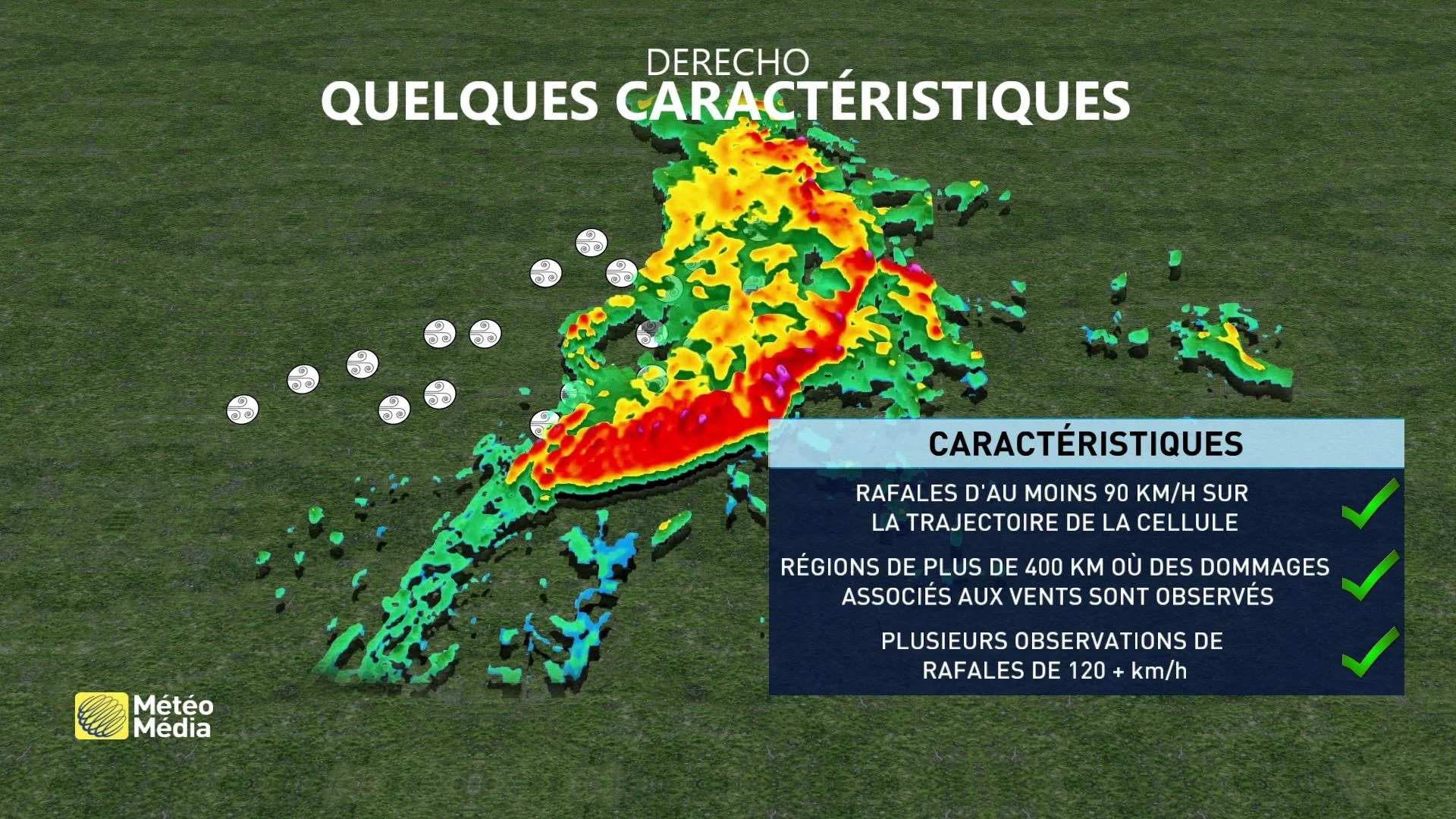 VMET22 CARACTERISTIQUES