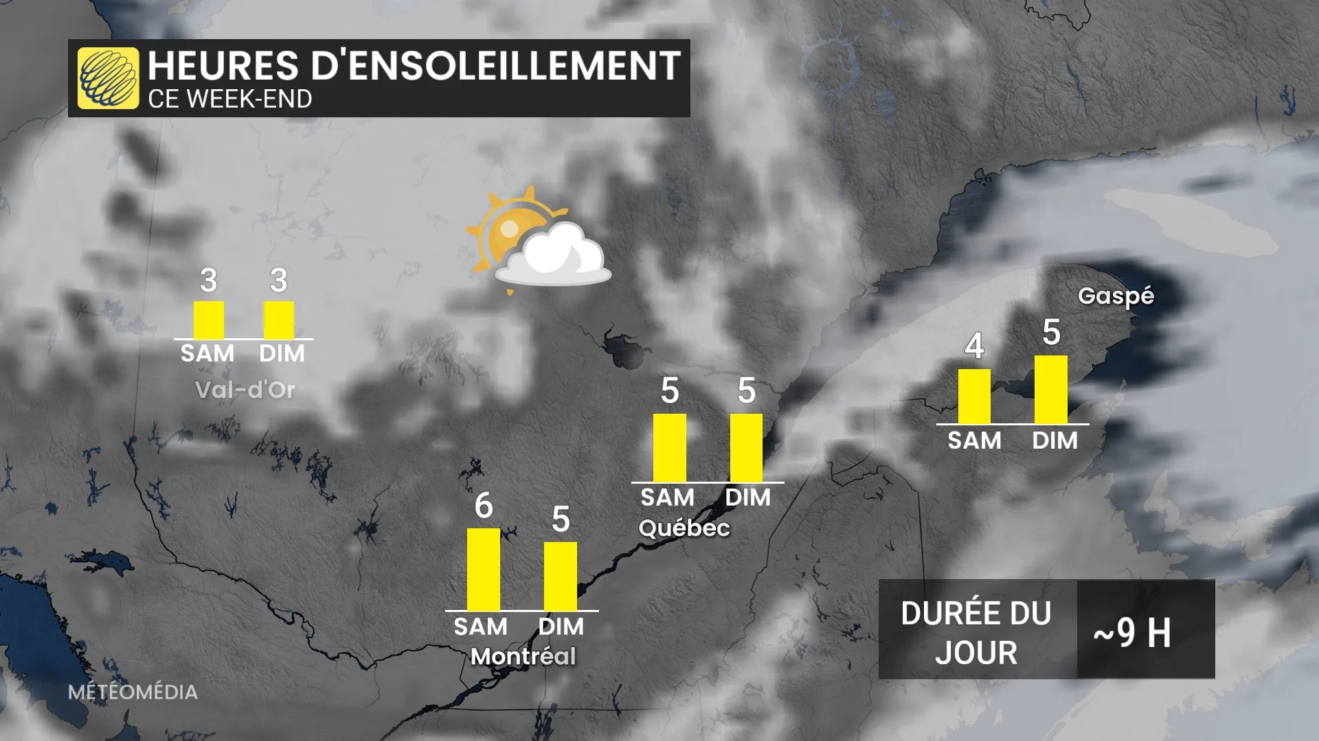 FROID4