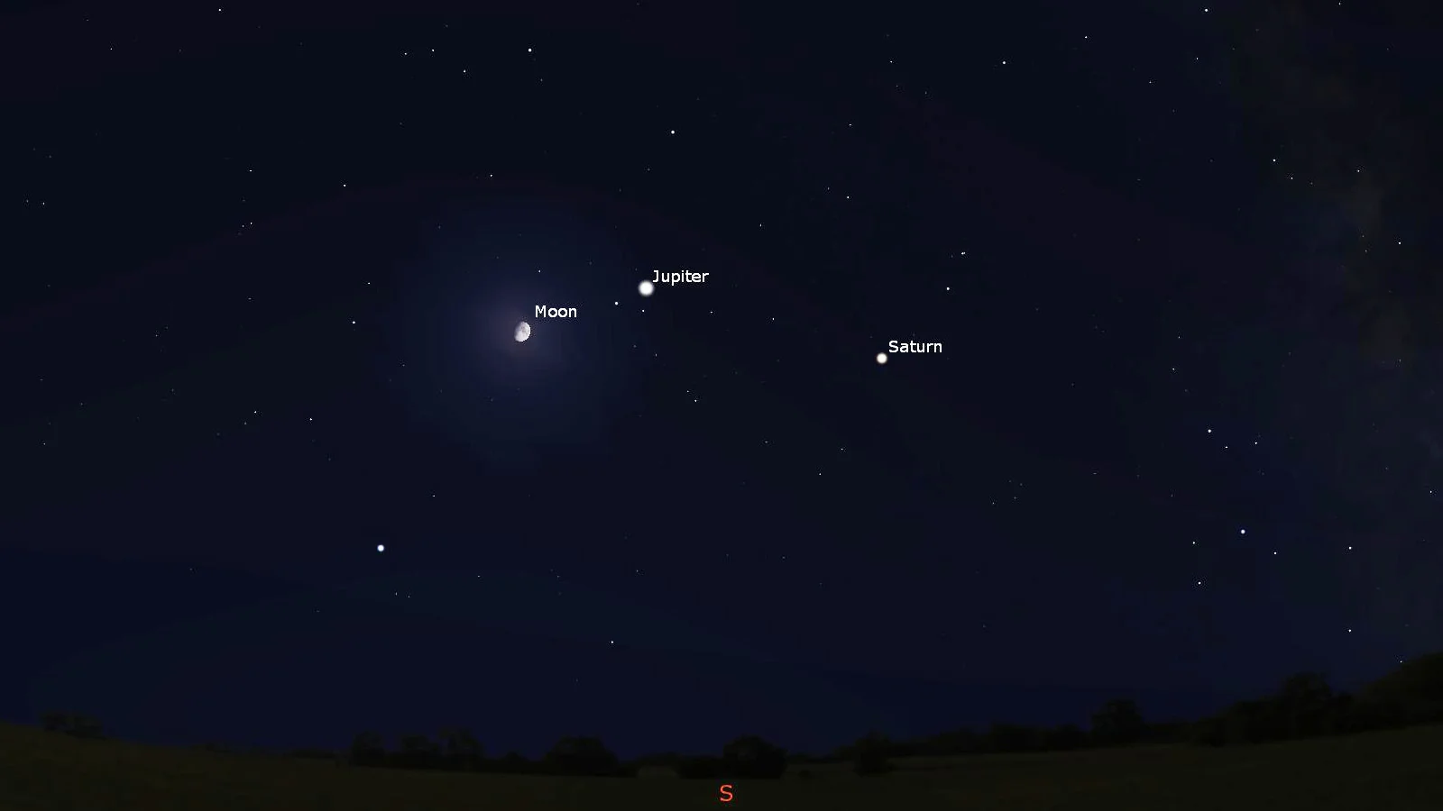 Moon-Jupiter-Saturn-Oct152021-Stellarium