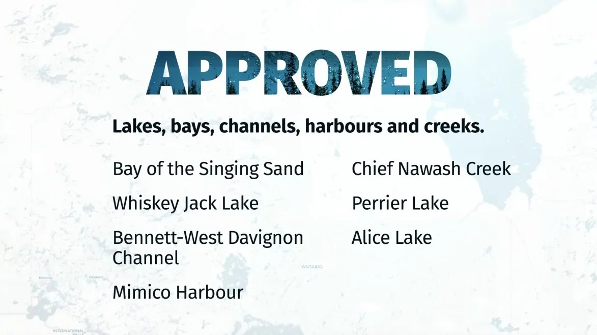 CBC approved names 2