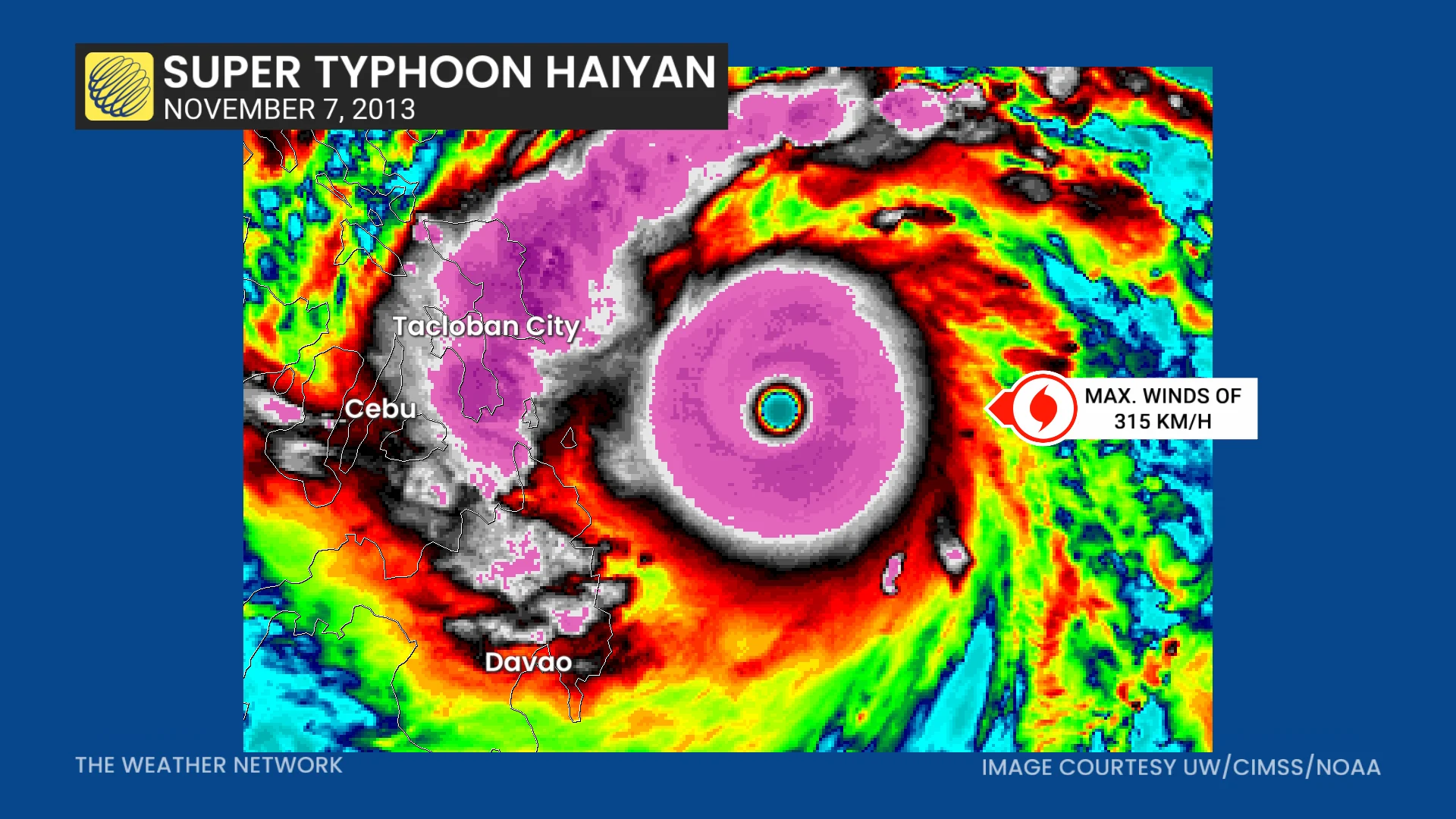 Super Typhoon Haiyan Satellite November 7 2013