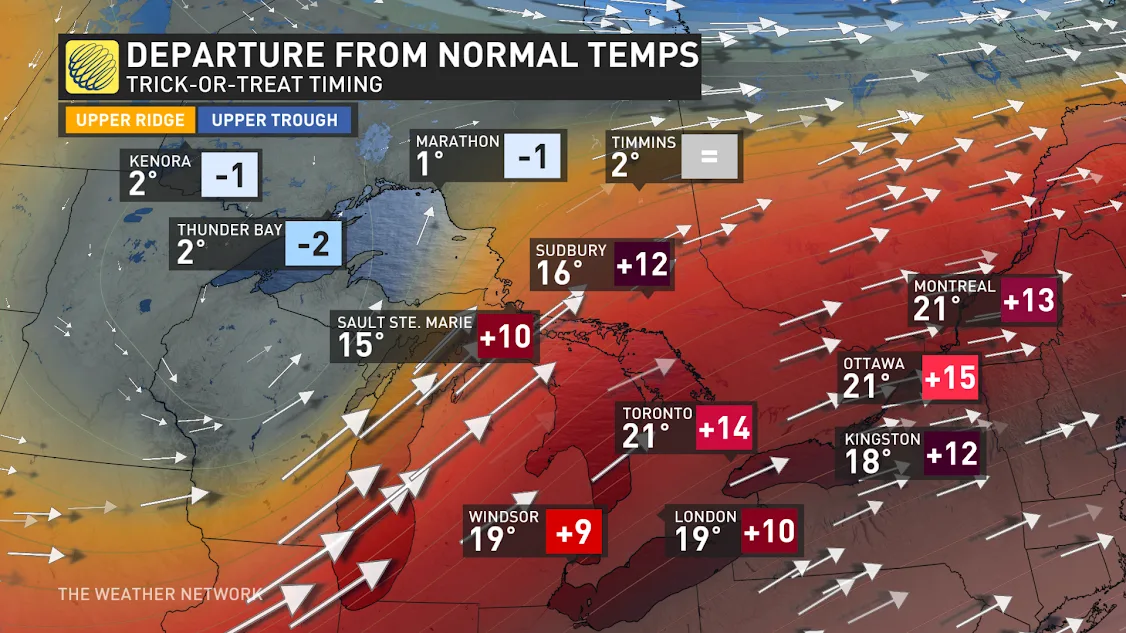 Ontario Halloween Temps
