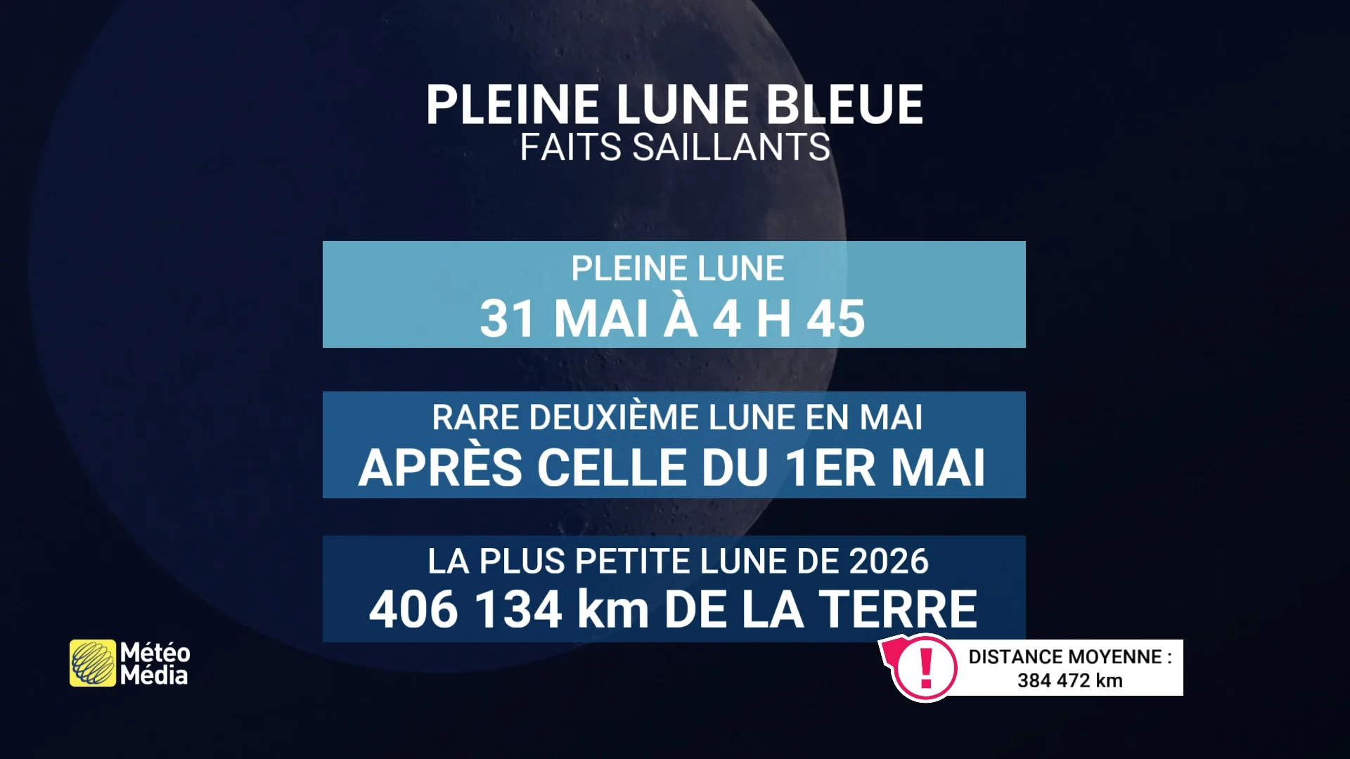 LUNE2 (1)