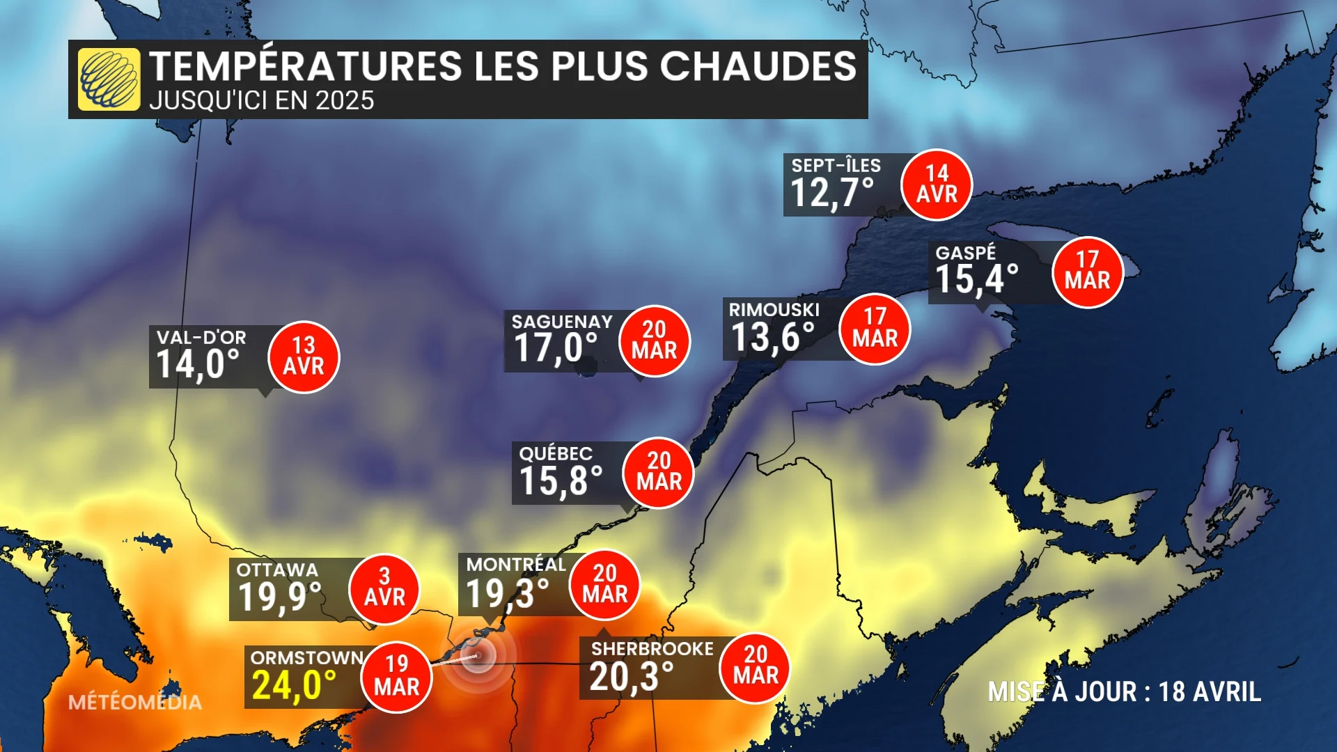 DOUX4