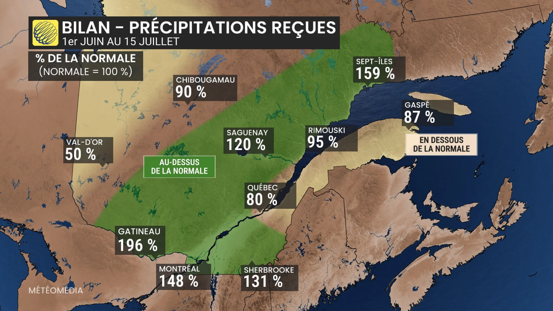 PRECIP 1