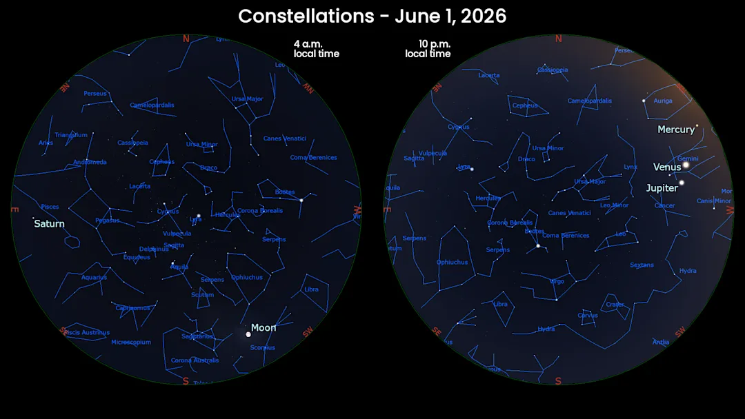 Watch the Moon slide past two planet groups in June - The Weather Network