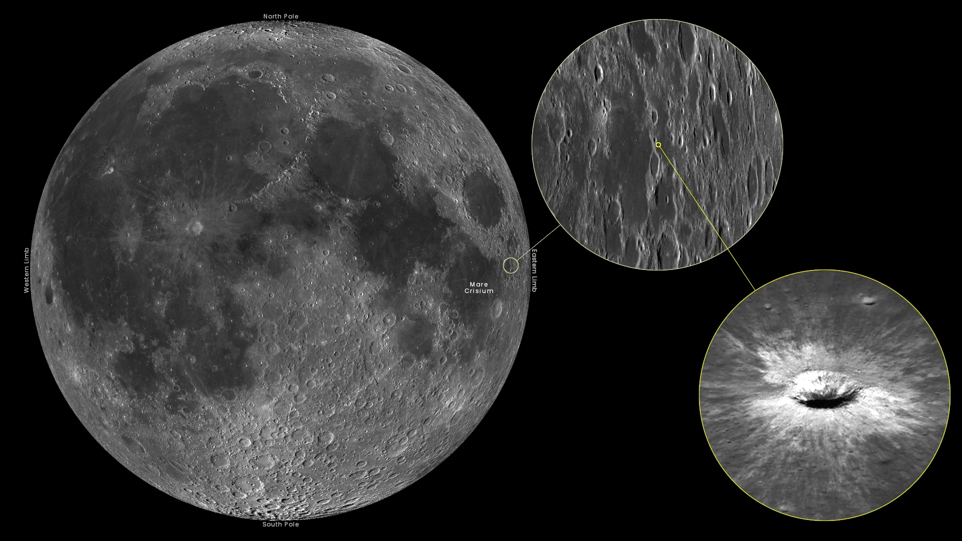 Location of McGetchin Crater - LROC Lunar Map - NASA