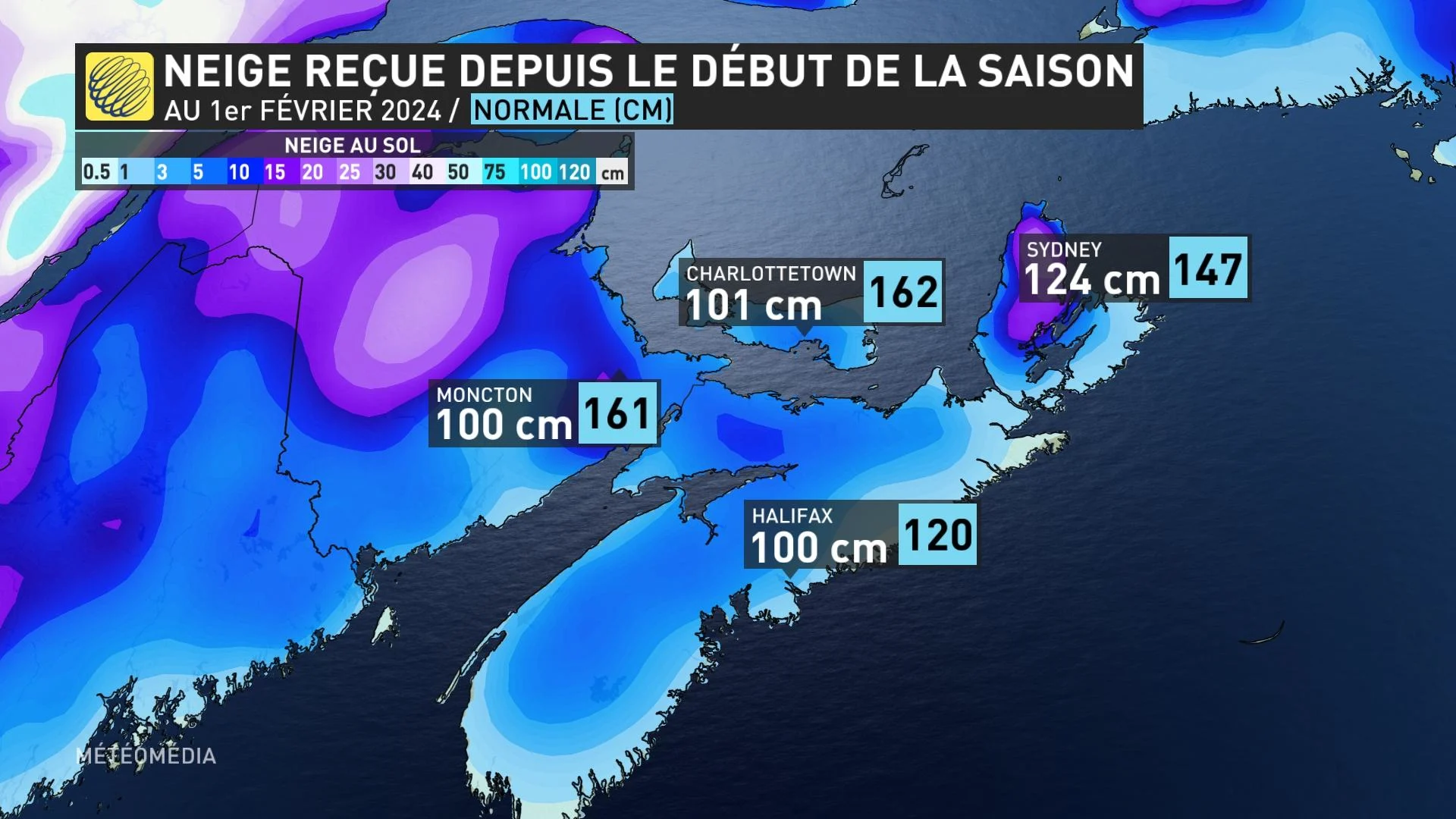 MARITIMES 3