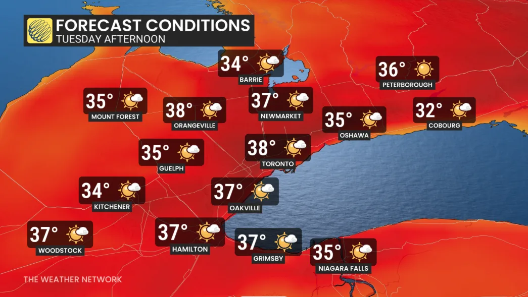 Baron - Tuesday temperatures Ontario - July 14