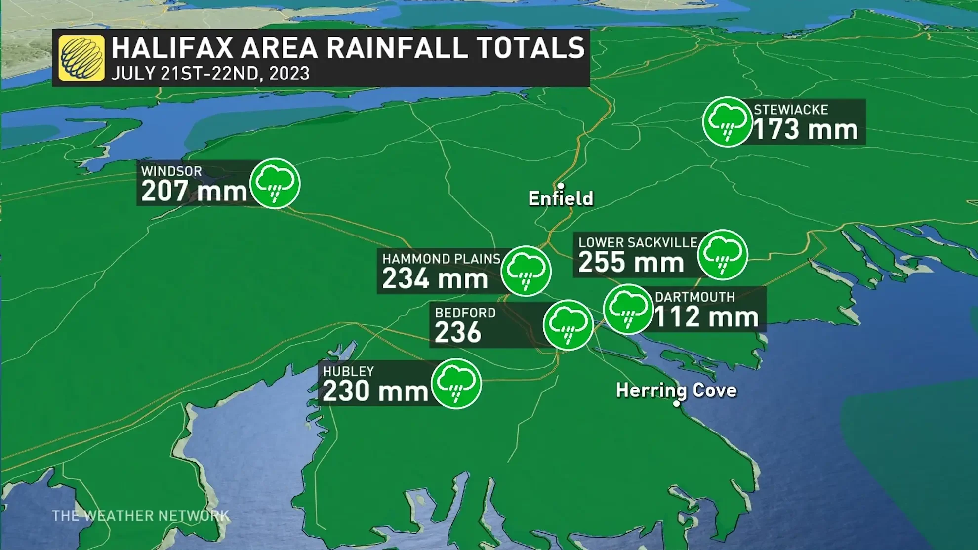 Baron - July 2023 rainfall totals Nova Scotia