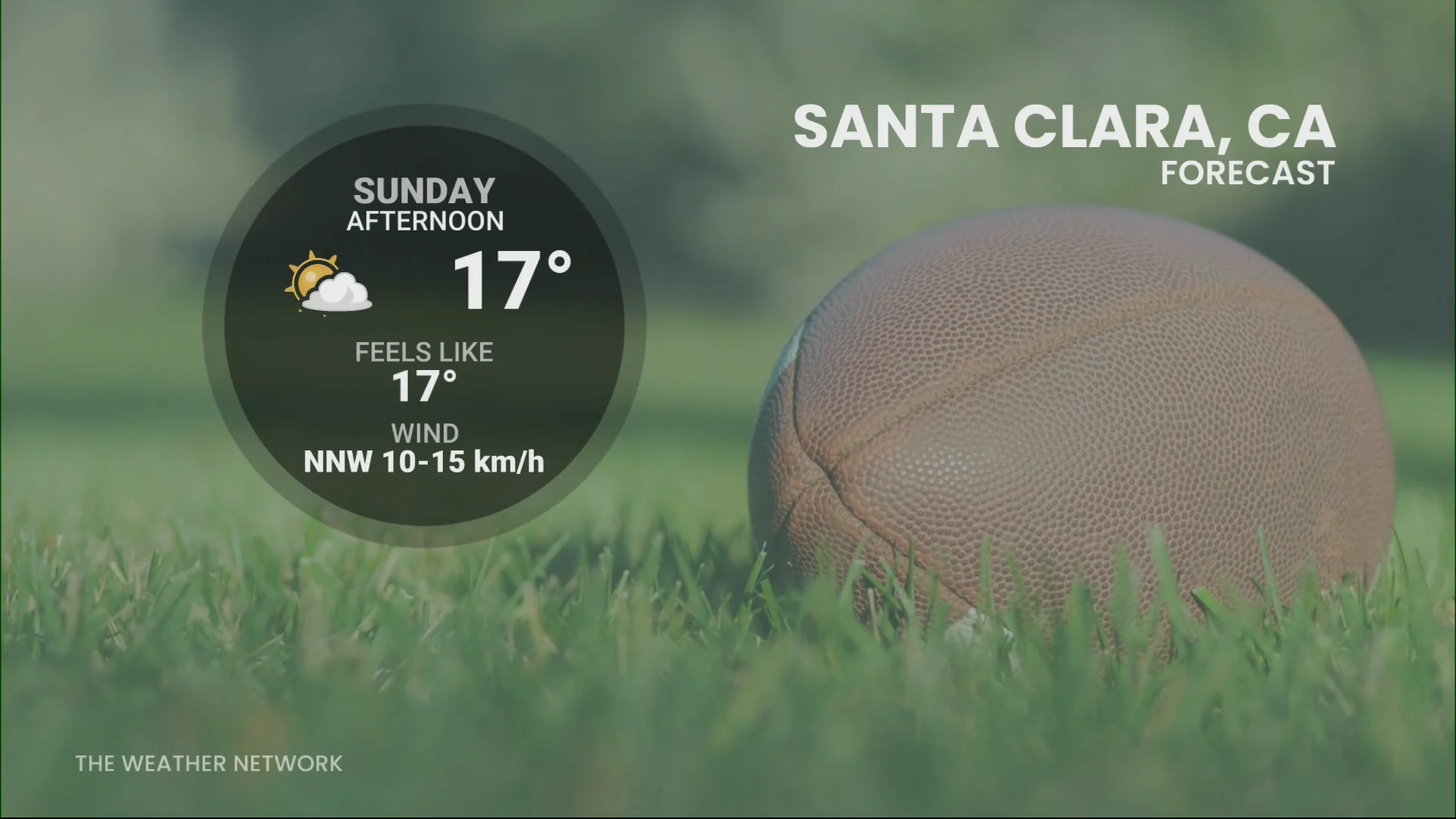 Super Bowl 2026 Forecast