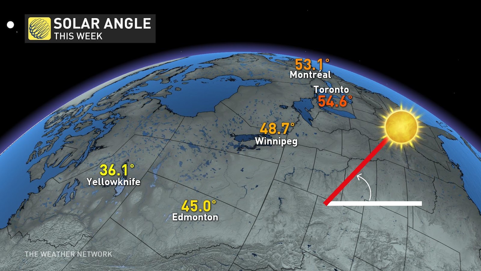 Canada Solar Angle April 9 2023