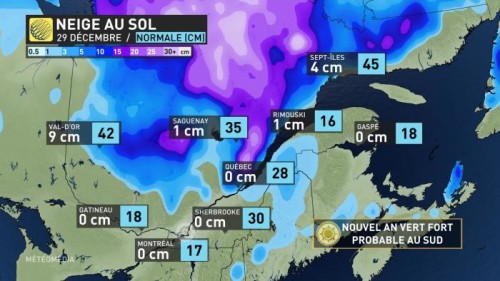 La neige contourne encore le Qu bec et frappe les Maritimes