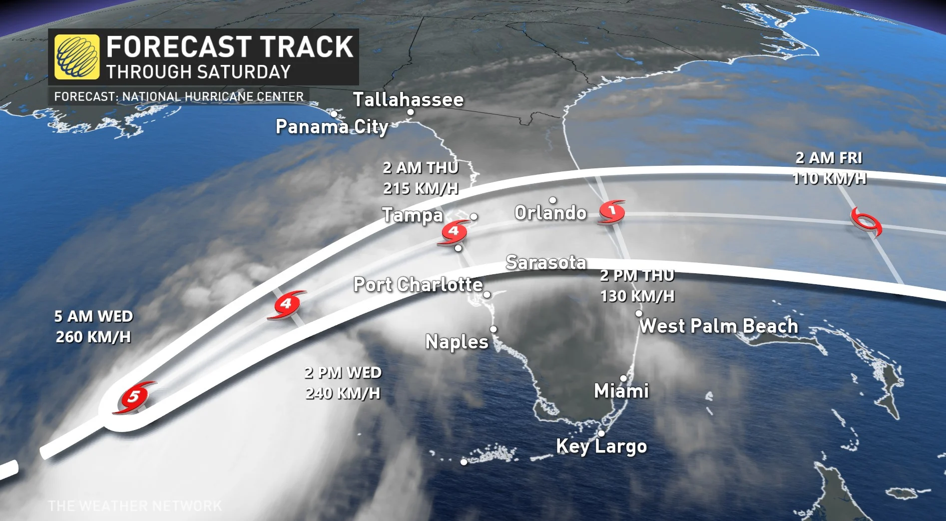 Baron - Hurricane Milton track