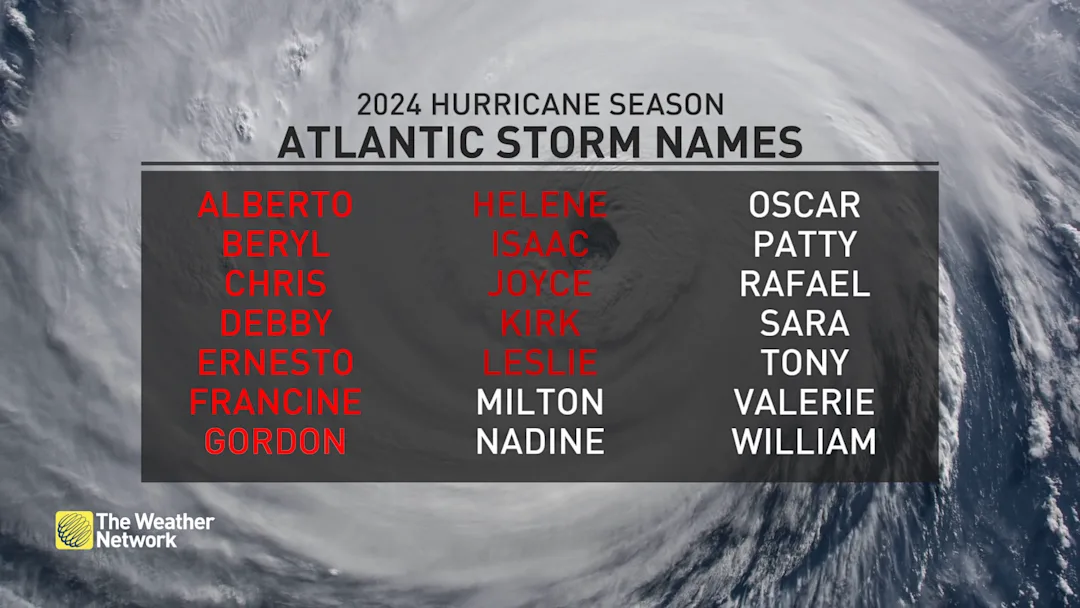 2024 Atlantic hurricane season is officially above average with 12th ...