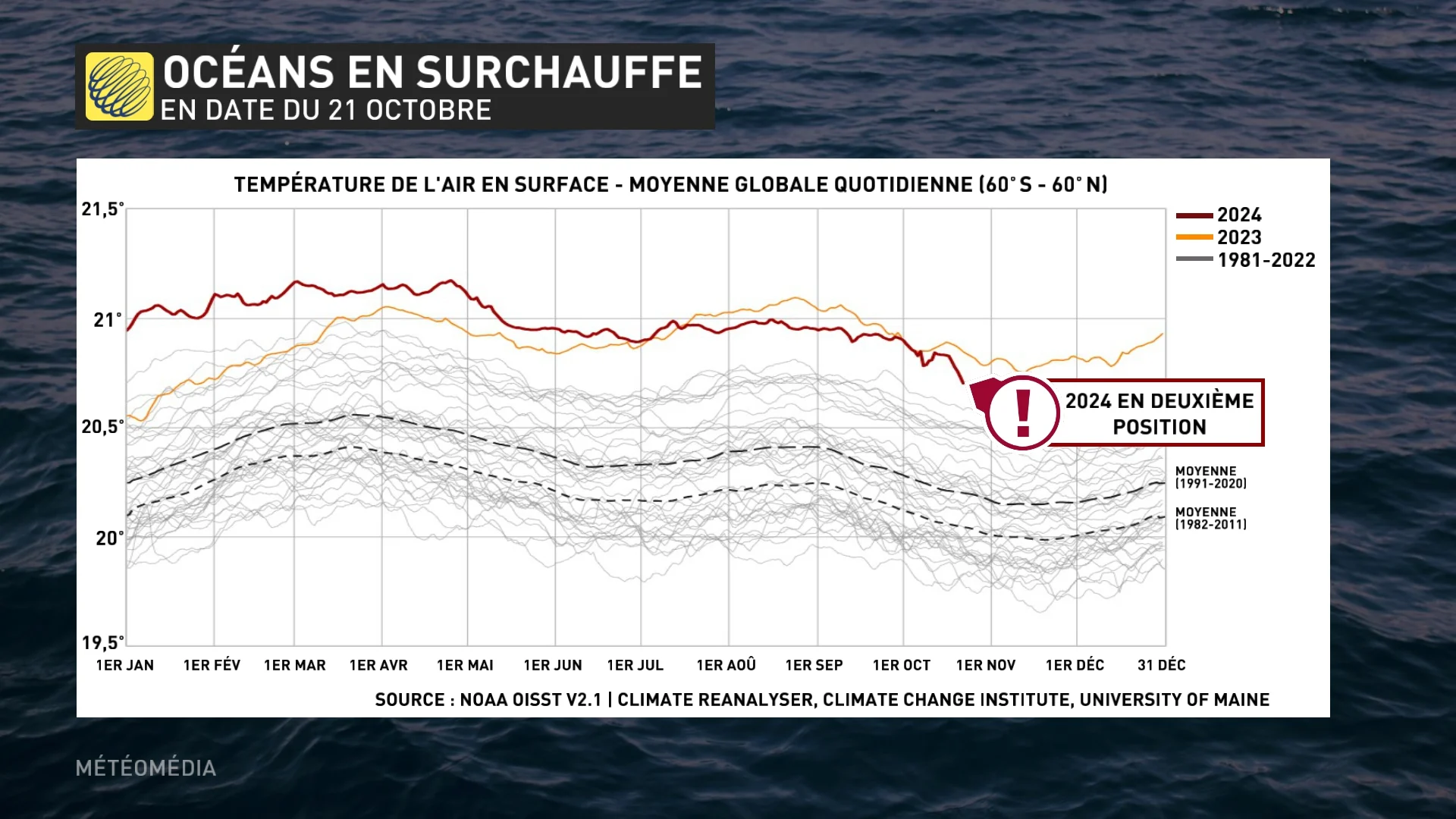 MONDE2 (1)